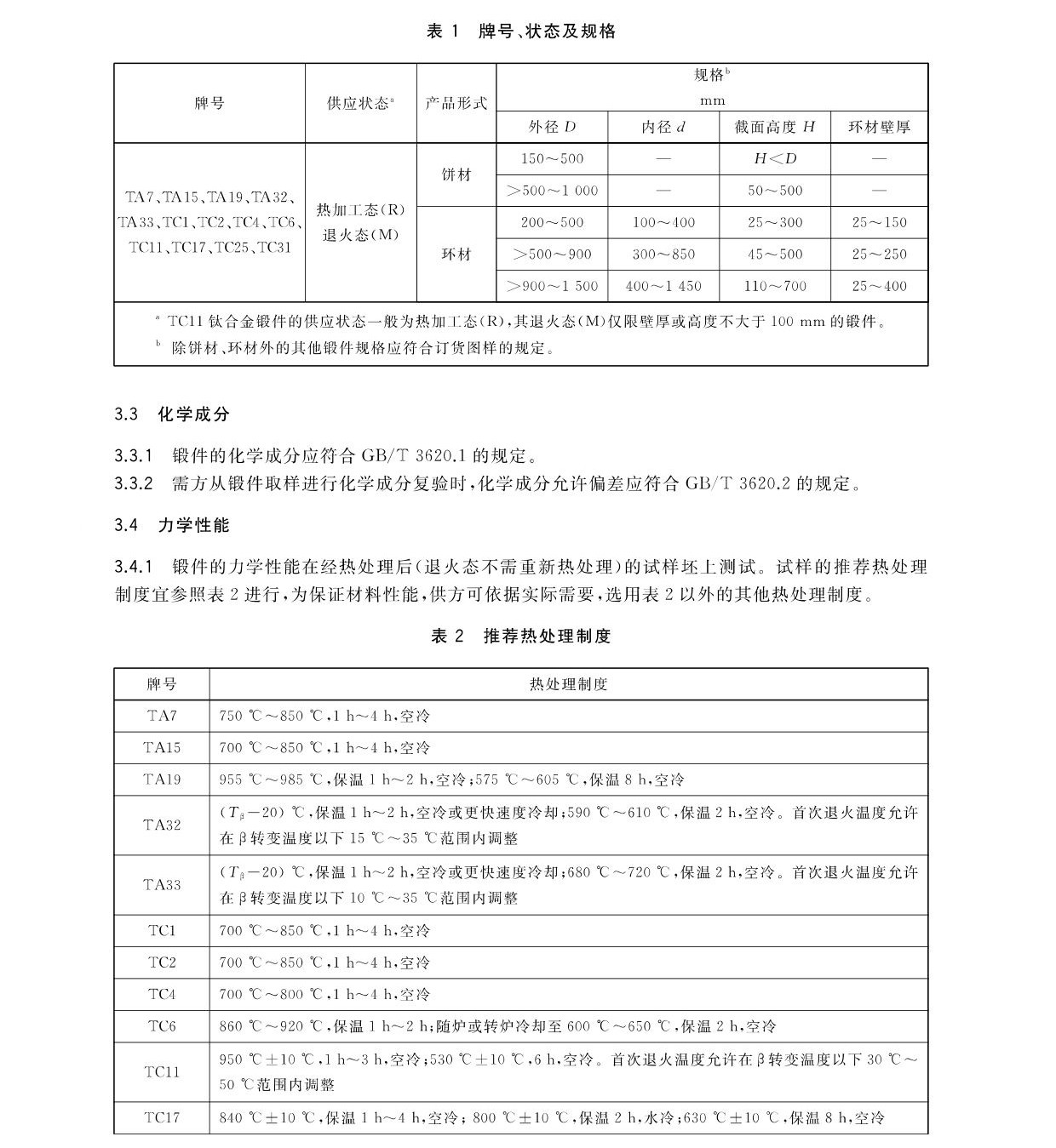 航空航天用高温钛合金锻件GB/T 38915-2020 国家标准