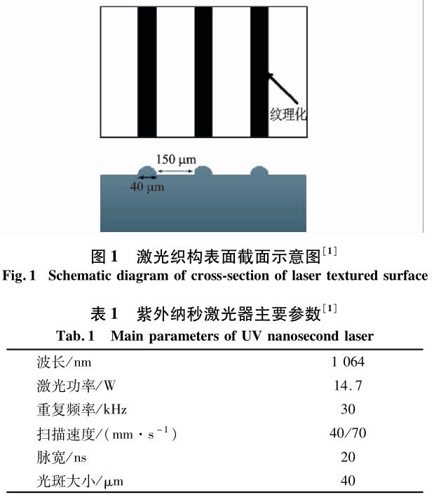 t1-b1.jpg