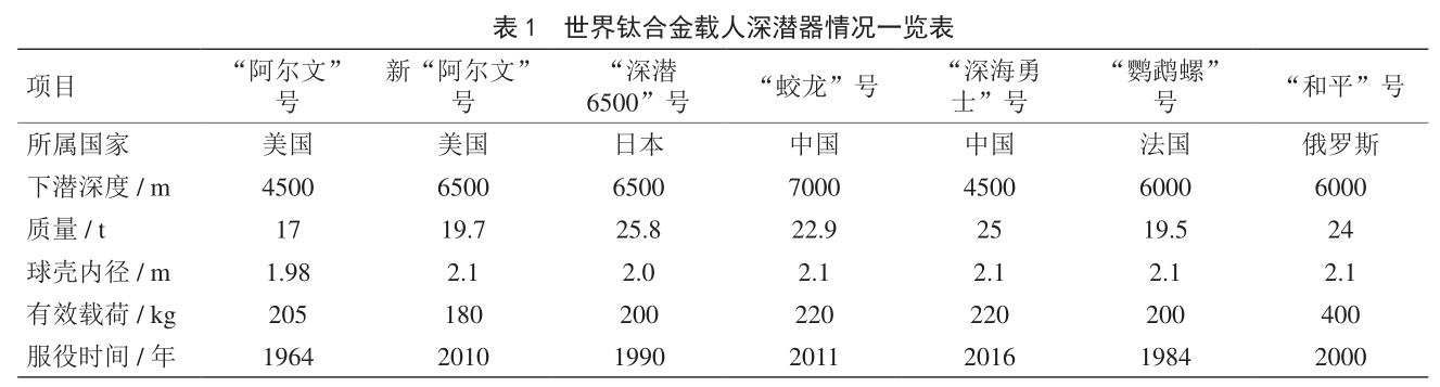 360截图1633010388143128.jpg