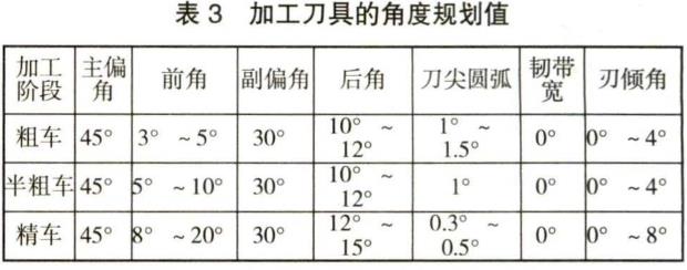 360截图1633112210497125.jpg
