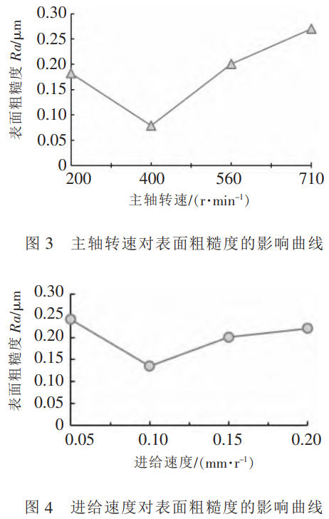 1732449358203044.png 3-4.png