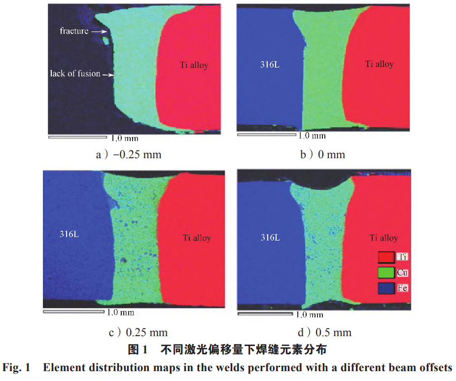 1739500480744258.png 截图20250214094954.png