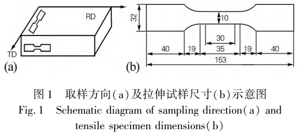 1753156393177407.png 截图20250722114701.png