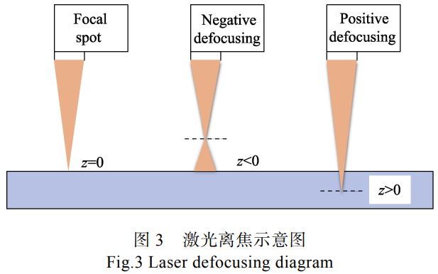 1753170445455980.png 截图20250722153544.png
