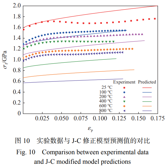 1753176989404742.png 截图20250722171401.png