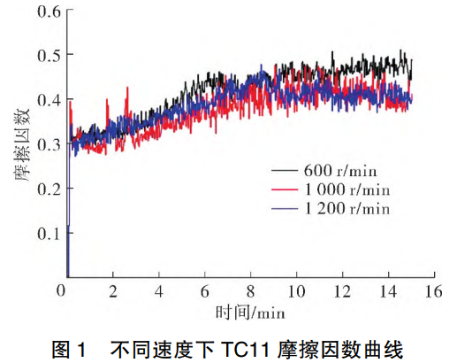 1753180673762159.png 截图20250722183323.png