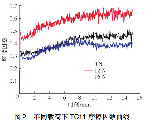 1753180682721432.png 截图20250722183337.png