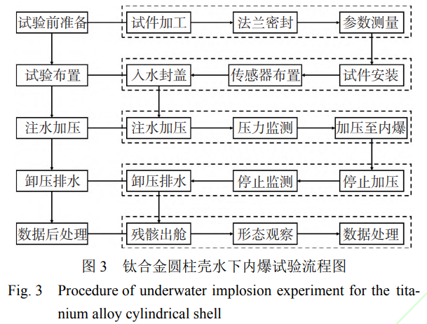 1761567328546507.png 截图20251027200630.png