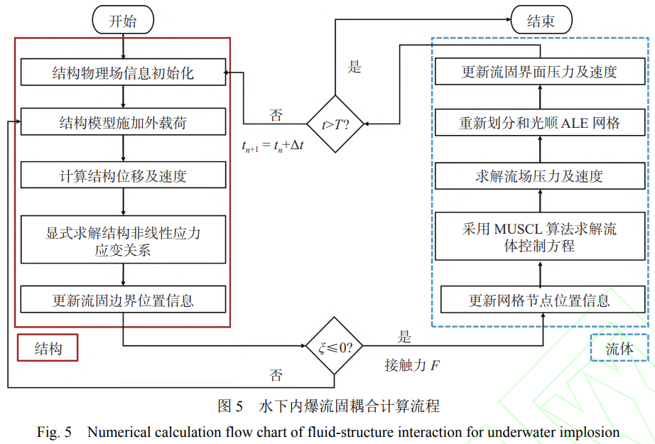 1761567478478254.png 截图20251027200836.png