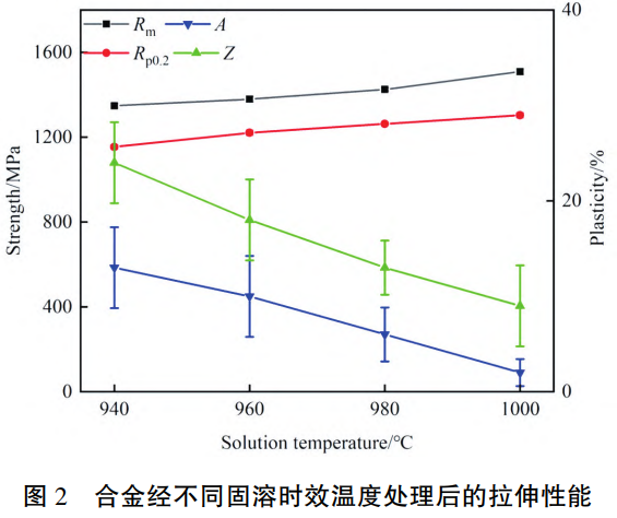 1764126253555822.png 截图20251126103444.png