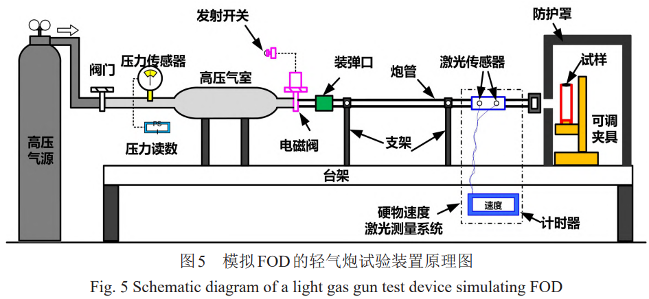 1764387197790083.png 截图20251126112502.png
