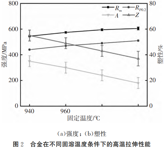 1764390369259740.png 截图20251129122421.png