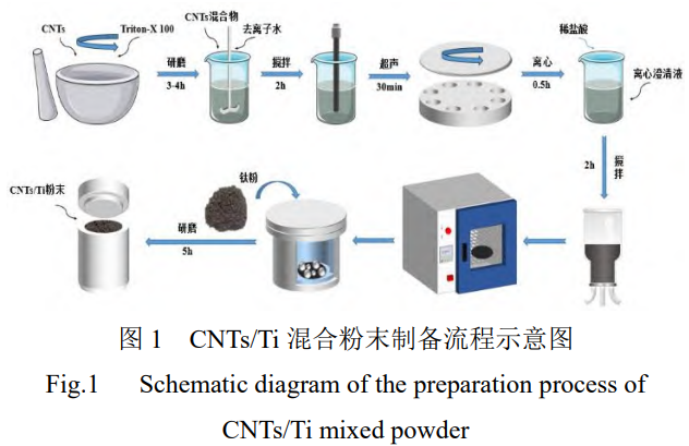 1764401648389512.png 1.png