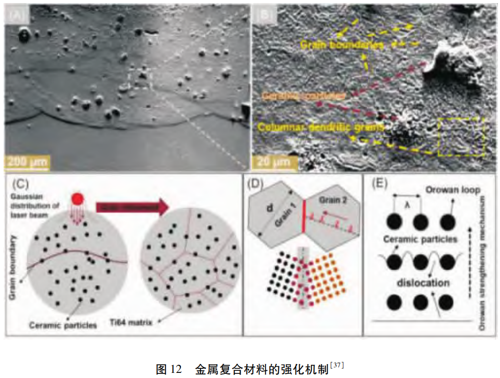 1764409674938121.png 12.png