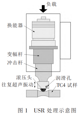 1764423506753374.png 截图20251129212923.png