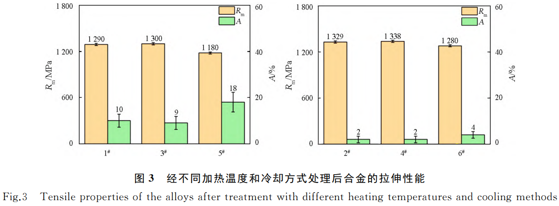 1765198119275992.png 截图20251208202757.png