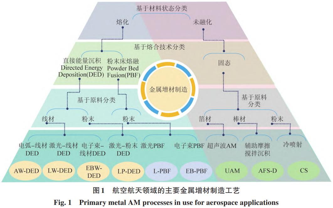 1766109298365546.png 截图20251218112736.png