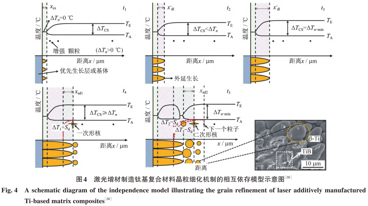 1766109379721469.png 截图20251218112942.png