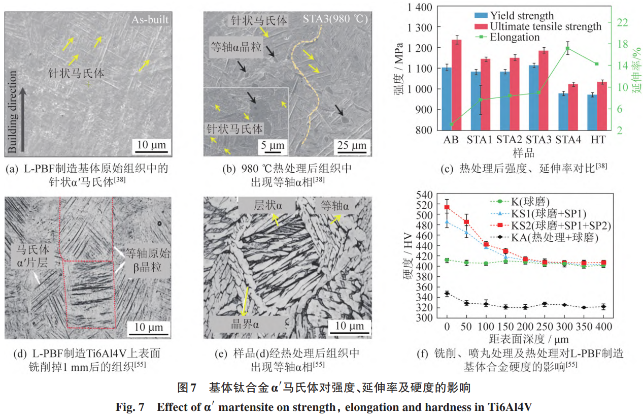 1766109490394731.png 截图20251218113050.png