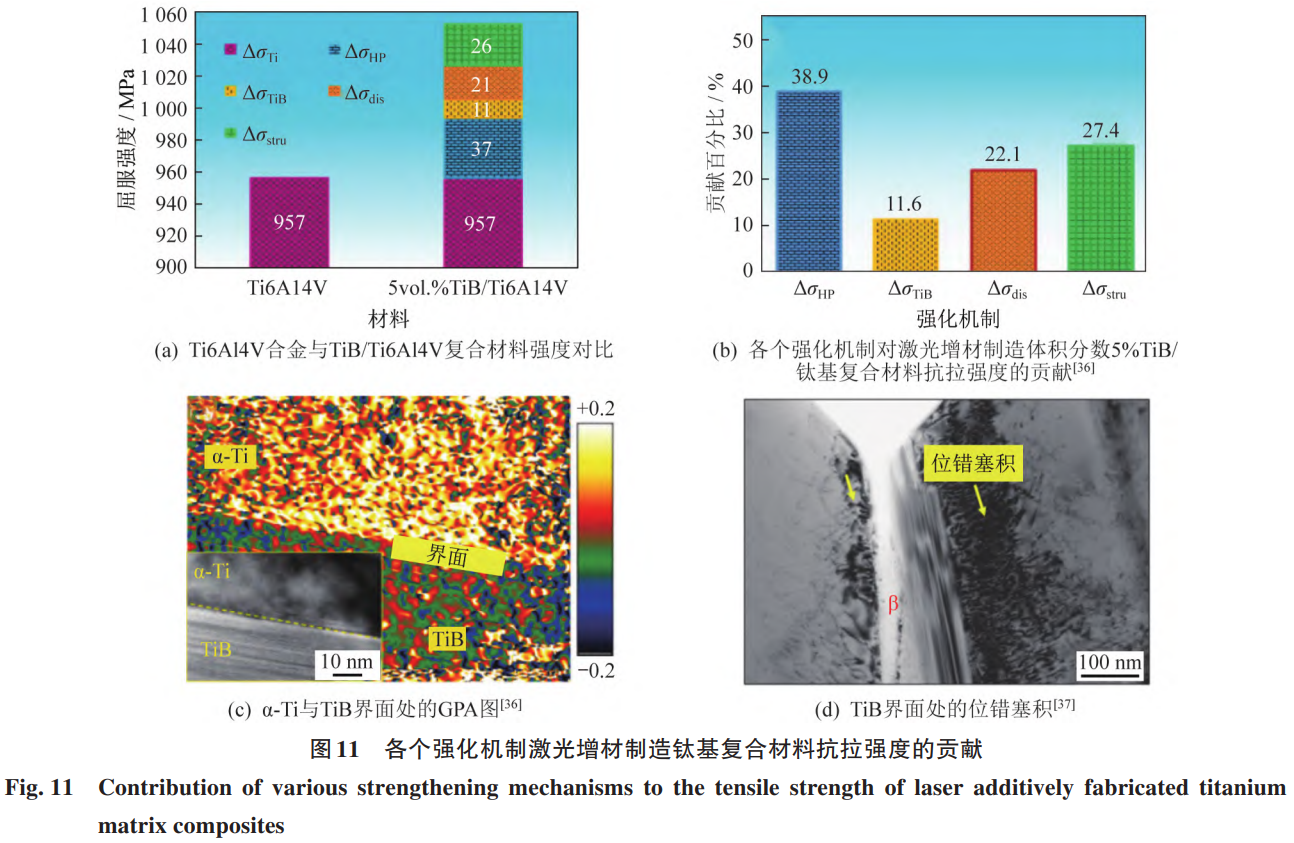 1766109628627123.png 截图20251218113407.png